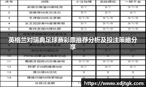 英格兰对瑞典足球赛彩票推荐分析及投注策略分享