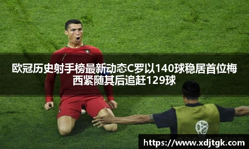 欧冠历史射手榜最新动态C罗以140球稳居首位梅西紧随其后追赶129球